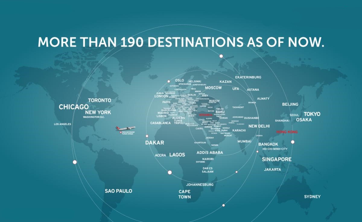 more-than-190-destination-as-of-Now